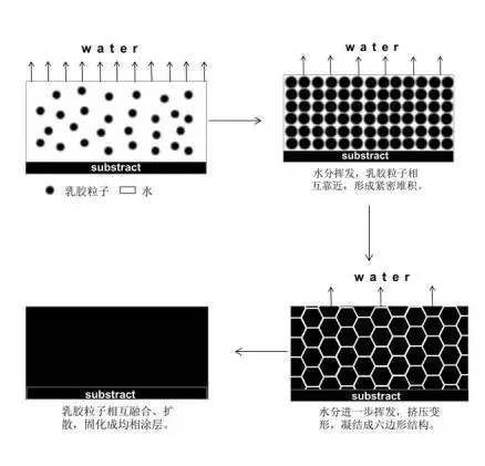 黄桃视频在线观看高清免费水漆